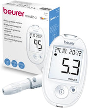Blood Sugar Monitor