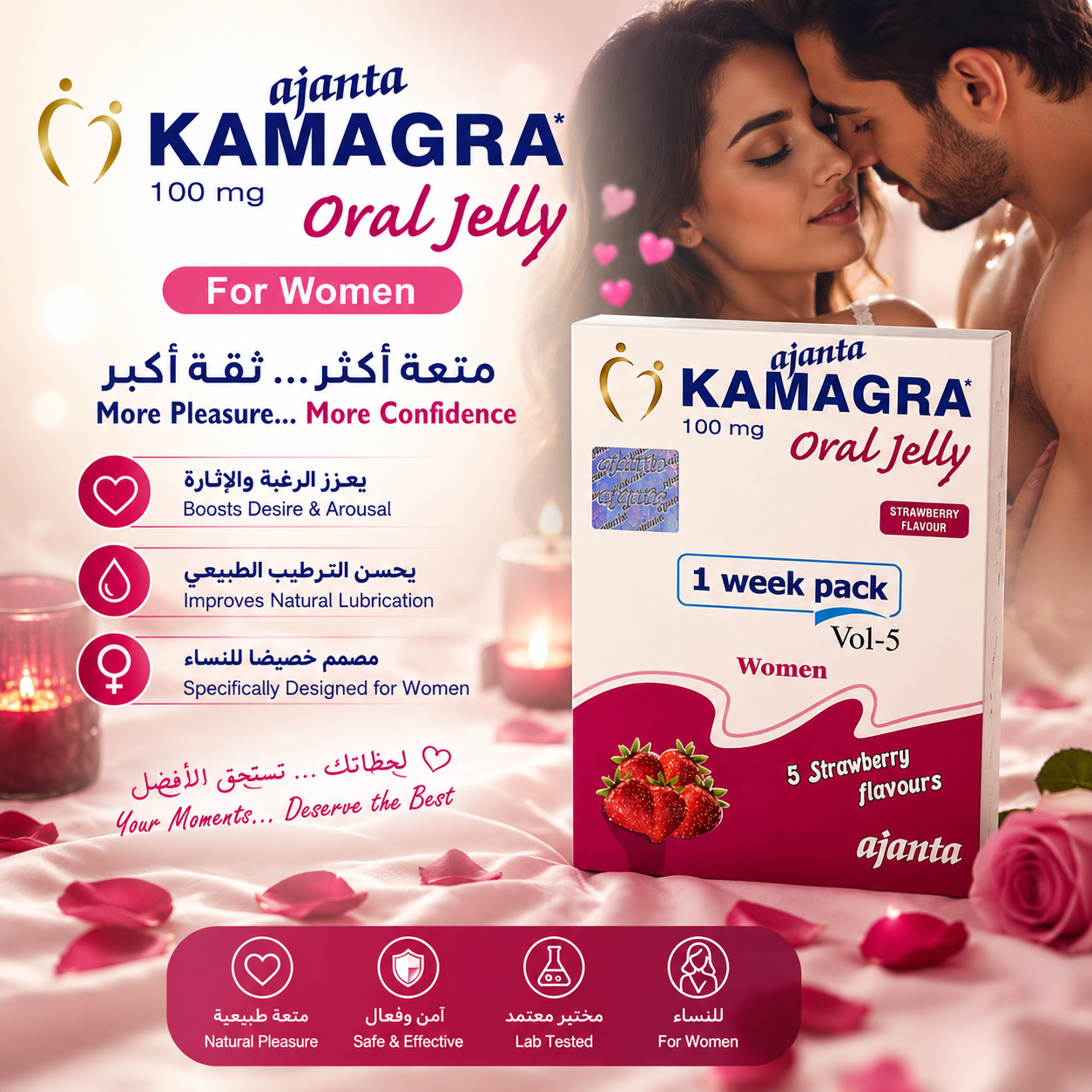 Kamgra for women